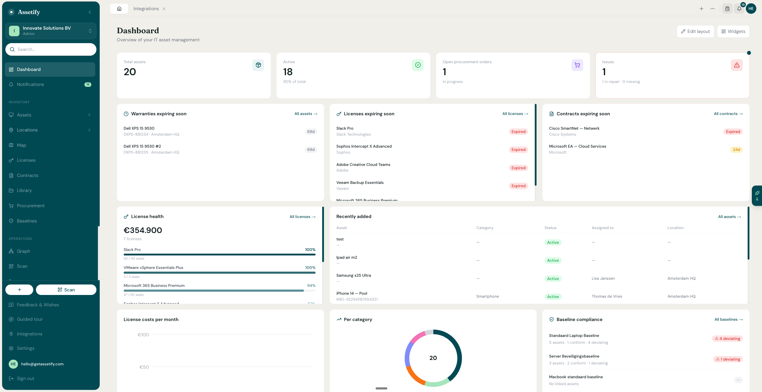 Assetify dashboard